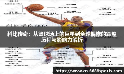 6686体育