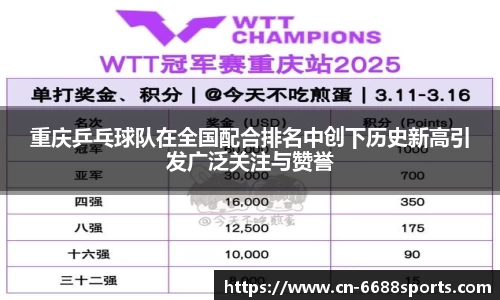 重庆乒乓球队在全国配合排名中创下历史新高引发广泛关注与赞誉