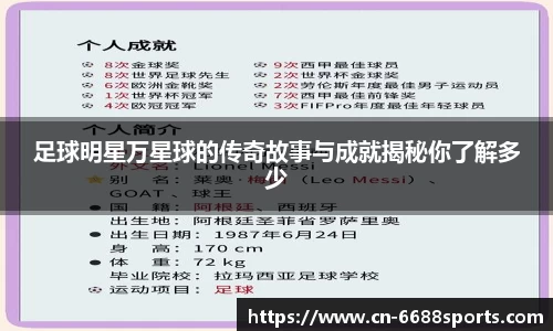足球明星万星球的传奇故事与成就揭秘你了解多少